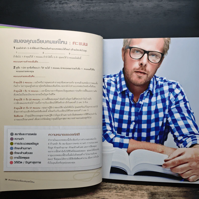 สมองเฉียบคม สร้างได้ทุกวัย รูปที่ 9