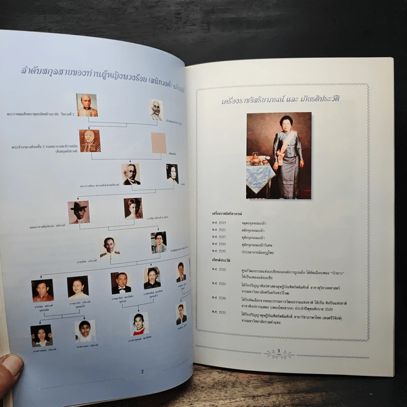 อนุสรณ์งานพระราชทานเพลิงศพ ท่านผู้หญิงพวงร้อย (สนิทวงศ์) อภัยวงศ์ รูปที่ 7