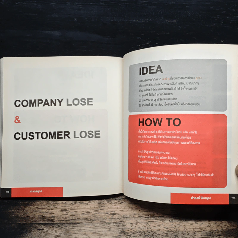 Creative Strategy เกากลยุทธ์ - ดำรงค์ พิณคุณ รูปที่ 11