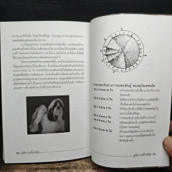 คู่มือการเลี้ยงชิห์สุ - วิชัย คูสกุล รูปที่ 10