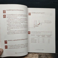สารพันปัญหาบ้าน - ยอดเยี่ยม เทพธรานนท์ รูปที่ 8