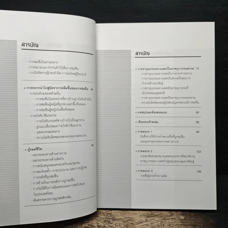 ใบอนุญาตข่มขืน Licence to rape รูปที่ 8