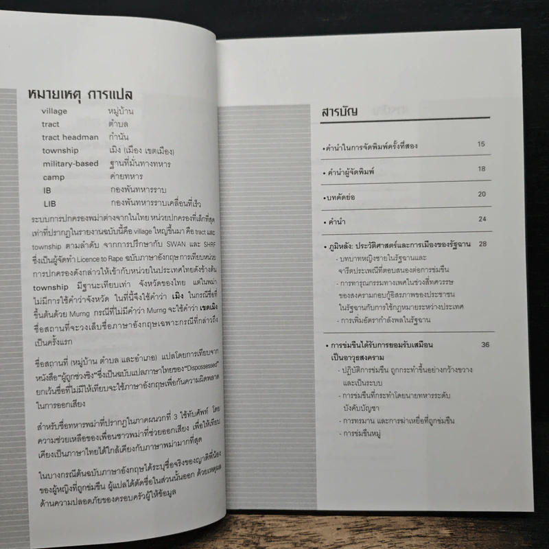 ใบอนุญาตข่มขืน Licence to rape รูปที่ 7
