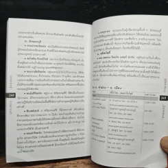 นายรอบรู้ กาญจนบุรี รูปที่ 10