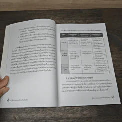 คู่มือการออกแบบโครงสร้างเงินเดือน - กัลยาณี เสนาสุ รูปที่ 7