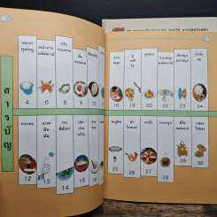 ชุด งานประดิษฐ์ของเล่น ของใช้ จากวัสดุใกล้ตัว 8 เล่ม - ทาเคอิ ชิโร่ รูปที่ 6