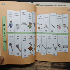 ชุด งานประดิษฐ์ของเล่น ของใช้ จากวัสดุใกล้ตัว 8 เล่ม - ทาเคอิ ชิโร่ รูปที่ 25