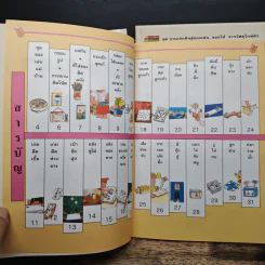 ชุด งานประดิษฐ์ของเล่น ของใช้ จากวัสดุใกล้ตัว 8 เล่ม - ทาเคอิ ชิโร่ รูปที่ 9