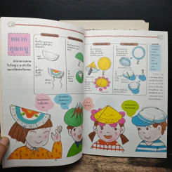 ชุด งานประดิษฐ์ของเล่น ของใช้ จากวัสดุใกล้ตัว 8 เล่ม - ทาเคอิ ชิโร่ รูปที่ 7