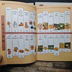 ชุด งานประดิษฐ์ของเล่น ของใช้ จากวัสดุใกล้ตัว 8 เล่ม - ทาเคอิ ชิโร่ รูปที่ 18