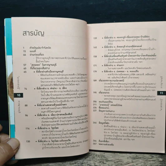 นายรอบรู้ กาญจนบุรี รูปที่ 6