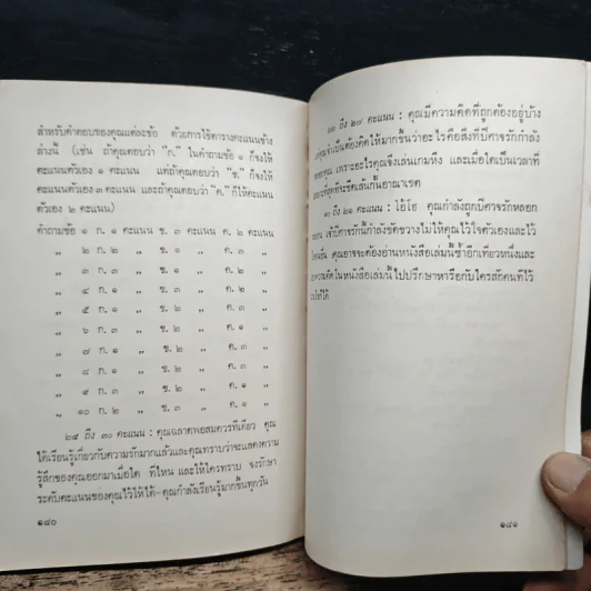 คู่มือคนมีรัก - รักษิณา รูปที่ 10