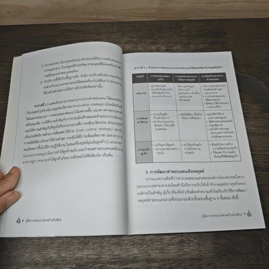 คู่มือการออกแบบโครงสร้างเงินเดือน - กัลยาณี เสนาสุ รูปที่ 7
