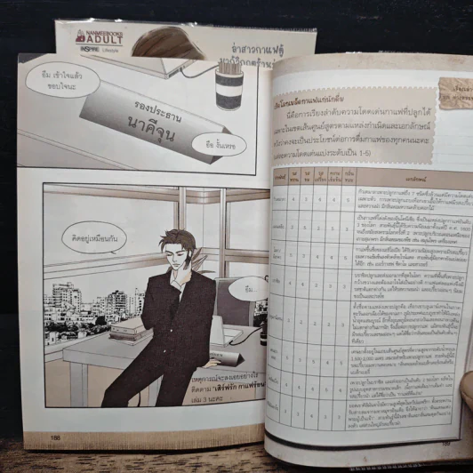 เสิร์ฟรักกาแฟร้อน เล่ม 1-2 - Kisun, นาริฐา สุขประมาณ รูปที่ 11