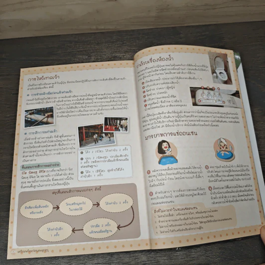 CHUBU เที่ยวญี่ปุ่น ฉบับตะลุยจูบุ - DPLUS GUIDE รูปที่ 9
