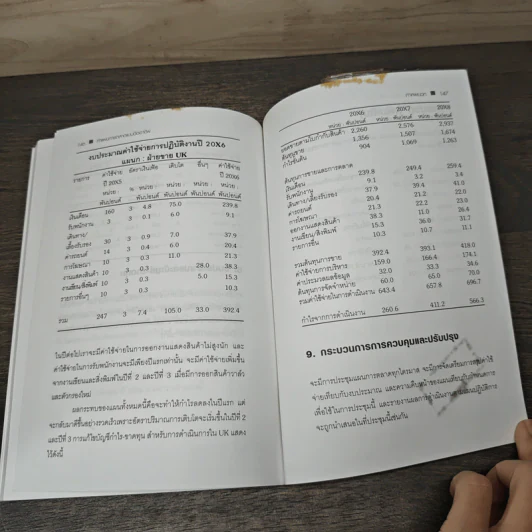 How to Write A Marketing Plan ทำแผนการตลาดแบบมืออาชีพ - John Westwood, วิภาจรี นิธินาทร รูปที่ 9