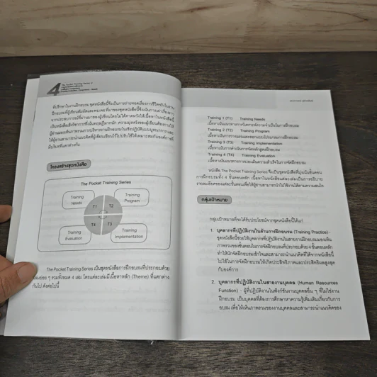การประเมินผลการฝึกอบรมบนพื้นฐาน Competency - ดร.อาภรณ์ ภู่วิทยพันธุ์ รูปที่ 7