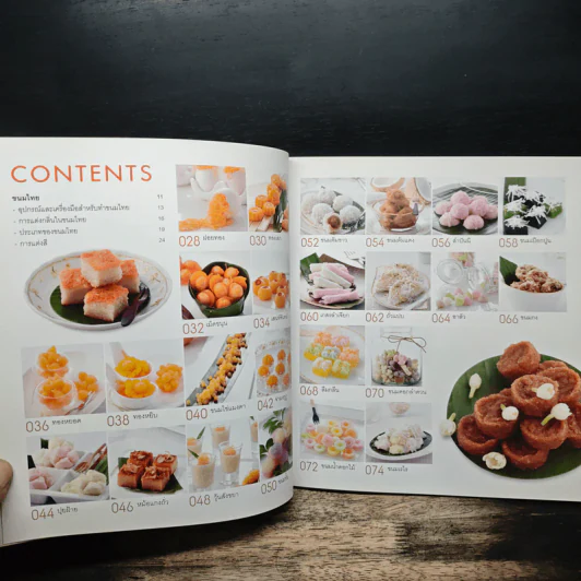 ขนมหวานไทย - ธัญนันท์ อบถม รูปที่ 7