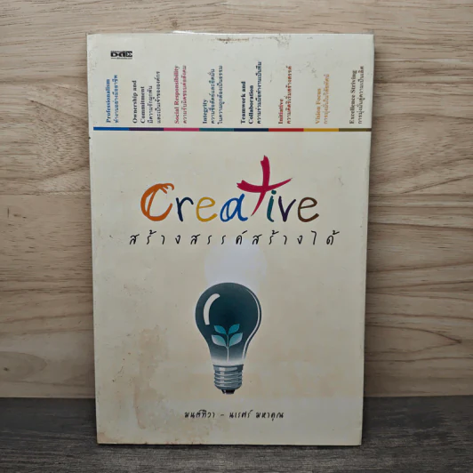 Creative สร้างสรรค์สร้างได้ - มนต์ทิวา, นเรศร์ มหาคุณ รูปที่ 1