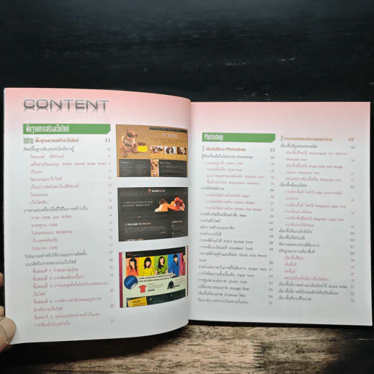 มือใหม่ Photoshop CS6 ออกแบบและสร้างเว็บไซต์ รูปที่ 7