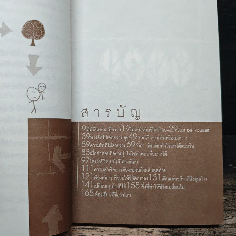 "วันนั้น" อ่อนแอแต่..วันนี้ไม่ใช่ Just be yourself - ปูปรุง รูปที่ 7