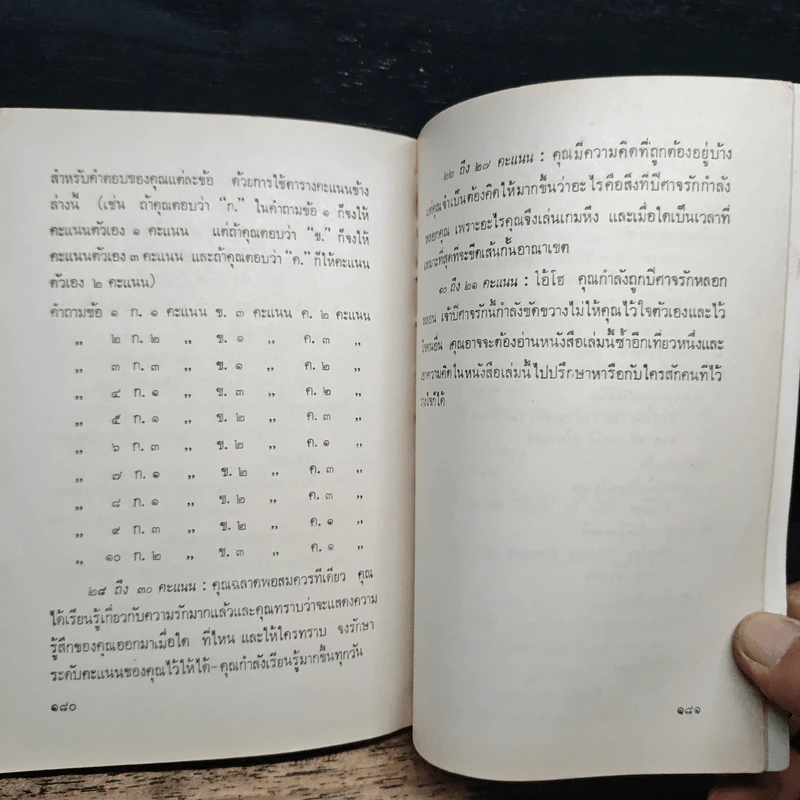 คู่มือคนมีรัก - รักษิณา รูปที่ 10