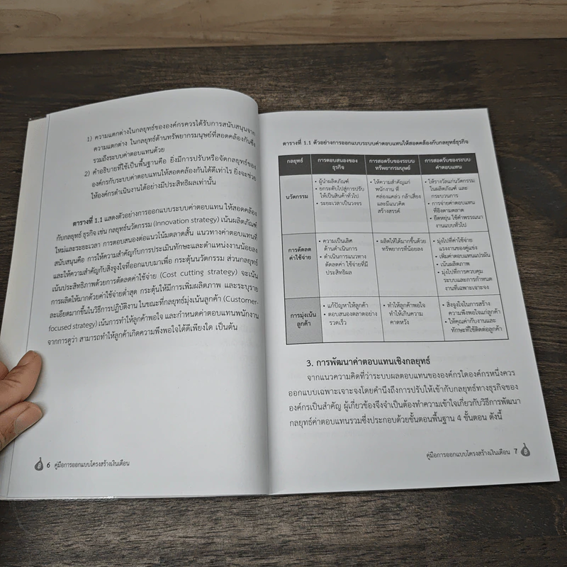 คู่มือการออกแบบโครงสร้างเงินเดือน - กัลยาณี เสนาสุ รูปที่ 7