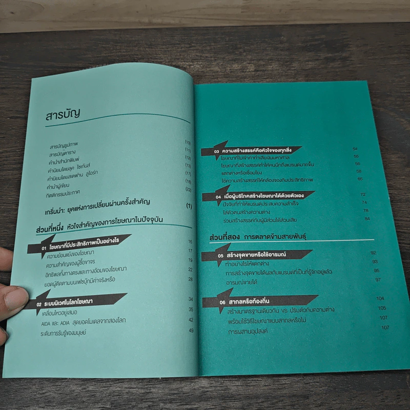 โฆษณาฆ่าไม่ตาย Advertising Transformed - ฟอนส์ ฟาน ไดก์ รูปที่ 7