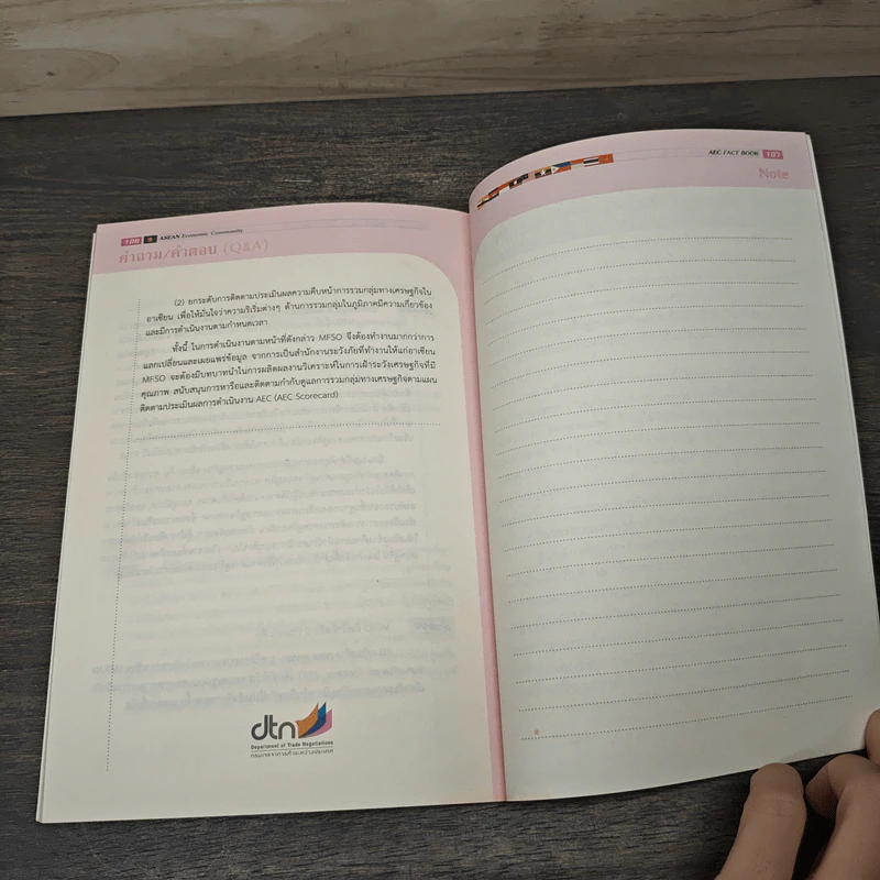 ASEAN AEC FACT BOOK รูปที่ 8