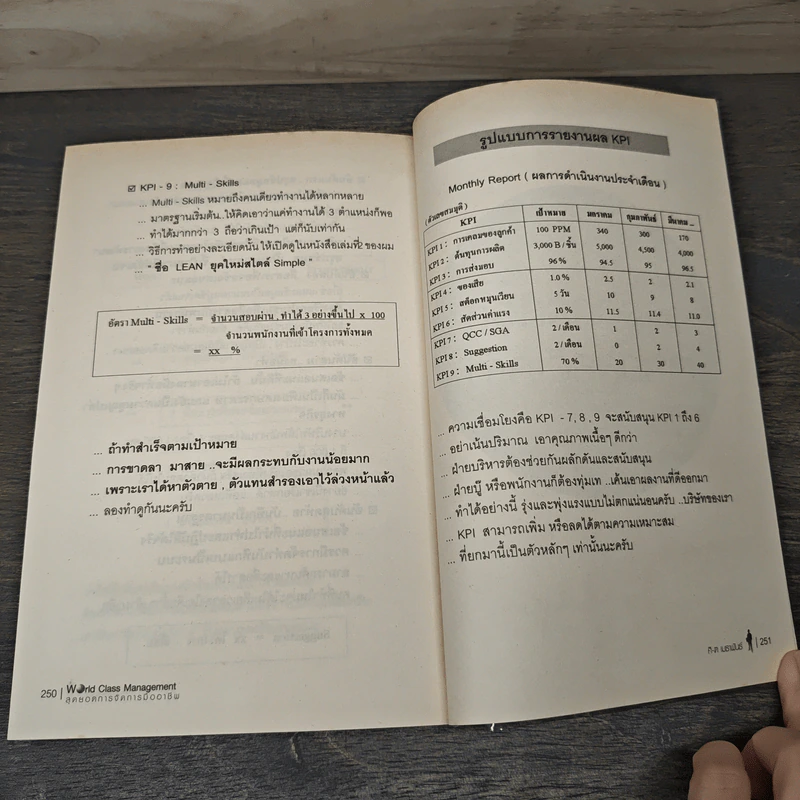 World Class Management สุดยอดการจัดการมืออาชีพ - ศิ-ต เมธาพันธ์ รูปที่ 7