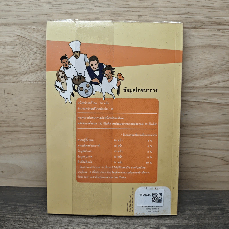 แม่งานสำเร็จรูป Catering Business How-To - กะจะบิน : เชิญชิม รูปที่ 5