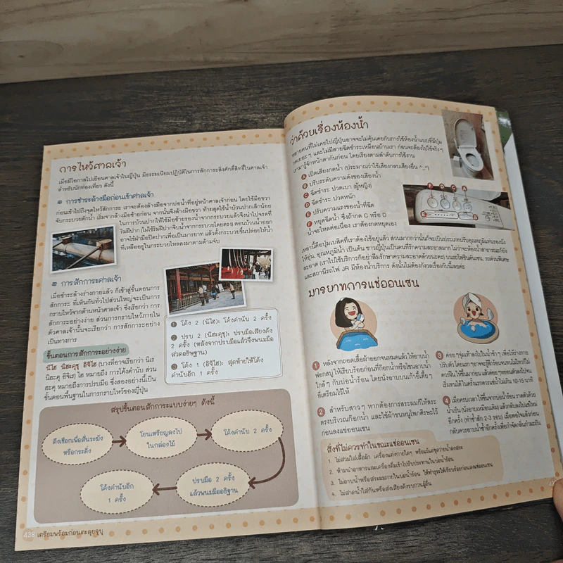 CHUBU เที่ยวญี่ปุ่น ฉบับตะลุยจูบุ - DPLUS GUIDE รูปที่ 9