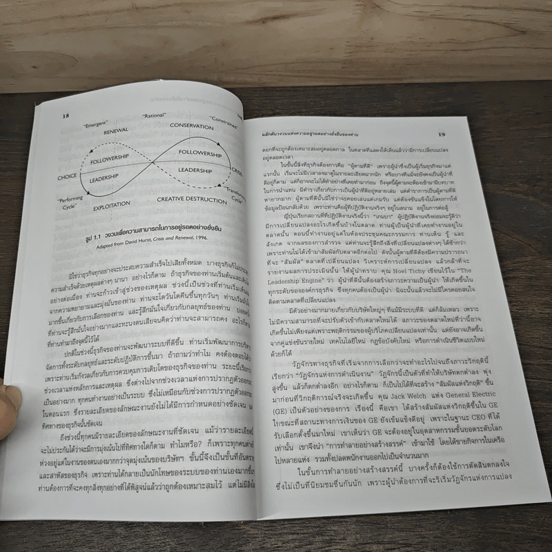 คิดใหม่ การตลาด เอเซีย Rethinking Marketing รูปที่ 7