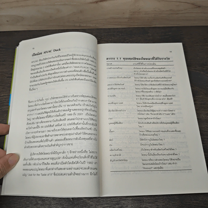 โฆษณาอย่างที่คุณไม่เคยรู้จัก The End of Advertising as We Know it - เซอร์จิโอ ซีแมน, อาร์มิน บรอตต์ รูปที่ 9