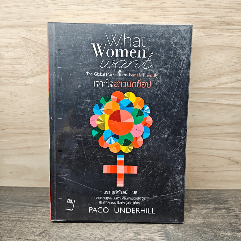เจาะใจสาวนักช็อป What Women Want - Paco underhil (พาโก อันเดอร์ฮิลล์) รูปที่ 1