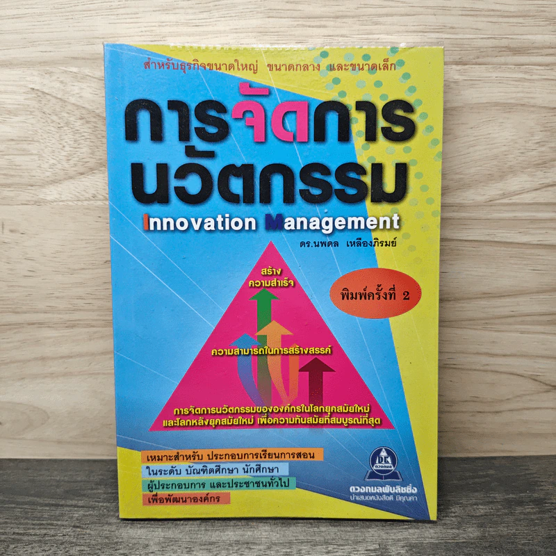 การจัดการนวัตกรรม Innovation Management รูปที่ 1