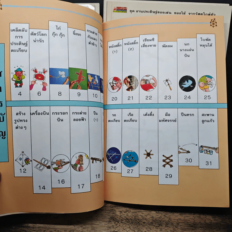 ชุด งานประดิษฐ์ของเล่น ของใช้ จากวัสดุใกล้ตัว 8 เล่ม - ทาเคอิ ชิโร่ รูปที่ 12
