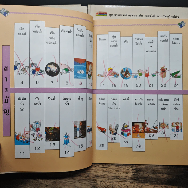 ชุด งานประดิษฐ์ของเล่น ของใช้ จากวัสดุใกล้ตัว 8 เล่ม - ทาเคอิ ชิโร่ รูปที่ 22