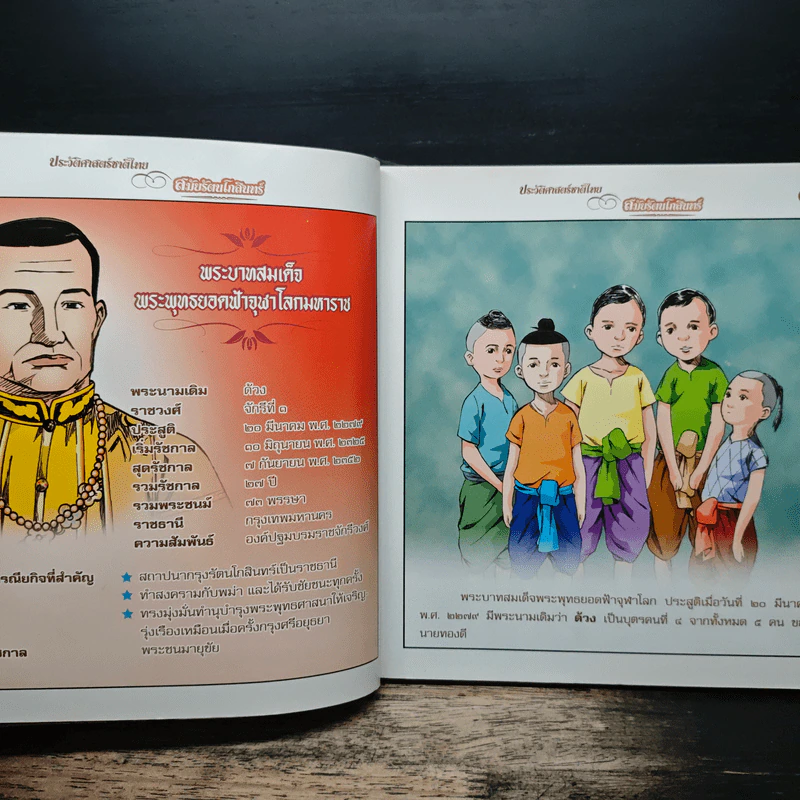 ประวัติศาสตร์ชาติไทย สมัยรัตนโกสินทร์ (ฉบับการ์ตูน) รูปที่ 7