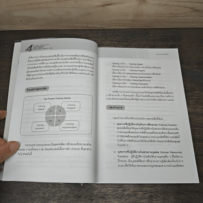 การประเมินผลการฝึกอบรมบนพื้นฐาน Competency - ดร.อาภรณ์ ภู่วิทยพันธุ์ รูปที่ 7