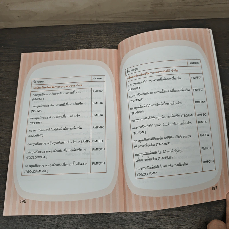 คู่มือลงทุน+ลดภาษีกับ LTFและ RMF - นายอาปาเช่ รูปที่ 10