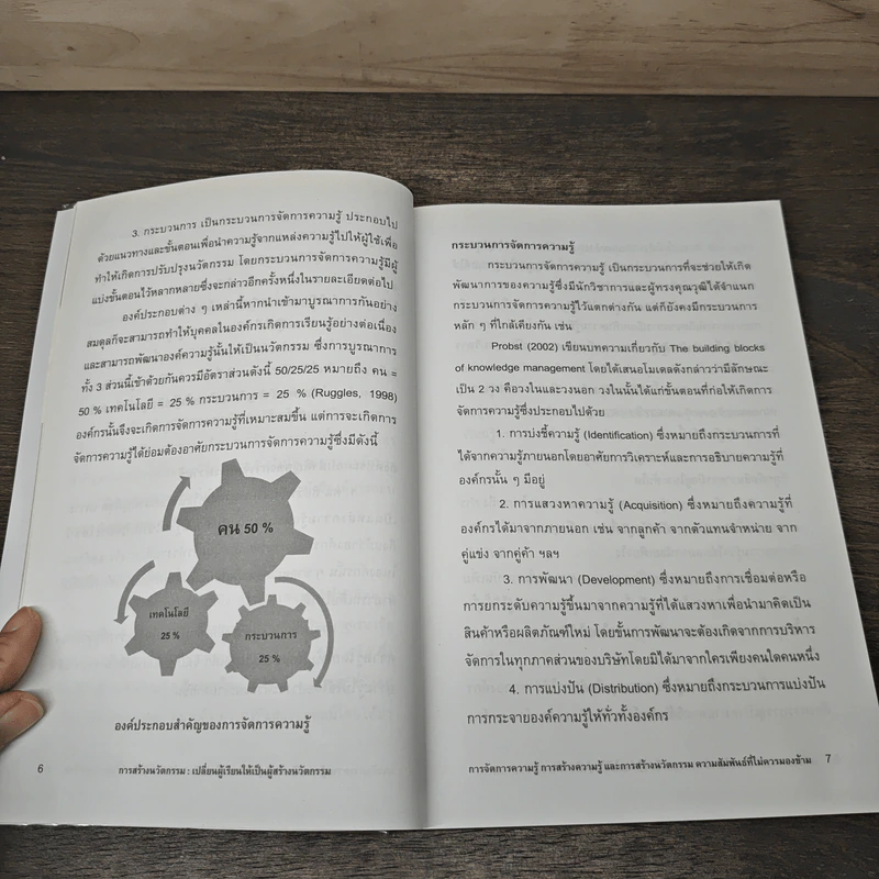 การสร้างนวัตกรรม: เปลี่ยนผู้เรียนให้เป็นผู้สร้างนวัตกรรม - เนาวนิตย์ สงคราม รูปที่ 8