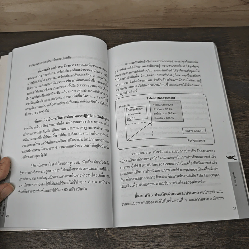 การวางแผนและวิเคราะห์อัตรากำลังเพื่อการบริหารทรัพยากรมนุษย์ - กฤติน กุลเพ็ง รูปที่ 7
