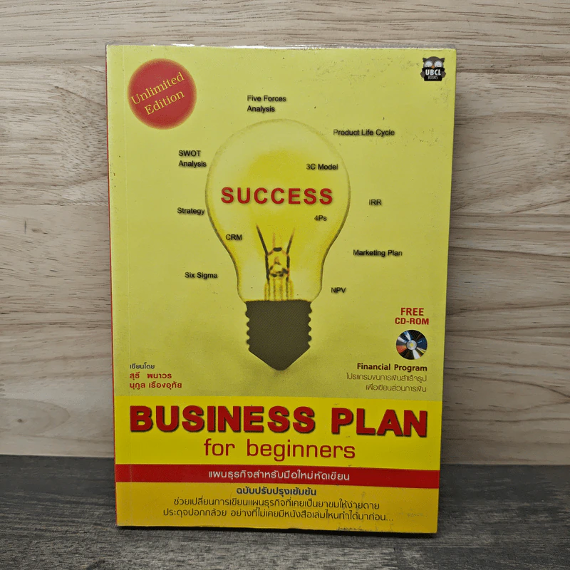 Busine 88 Plan for beginners รูปที่ 1