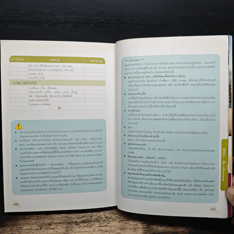 เที่ยวเองก็ได้...ง่ายจัง!... สิงคโปร์ - ฐิติกานต์ นิธิอุทัย รูปที่ 12