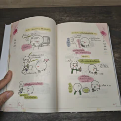 อยู่บ้านทุกวันได้ไหมเนี่ย - Wan Wan รูปที่ 7