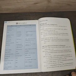 เพื่อความเข้าใจในแผ่นดิน ราชบุรี รูปที่ 8