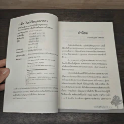 เมล็ดพันธุ์ชีวิตบูรณาการ คู่มือเรียนรู้และทดลองปฏิบัติการบูรณาการแบบระบบที่มีชีวิตเพื่อสร้างเสริมสุขภาวะในสังคม รูปที่ 6