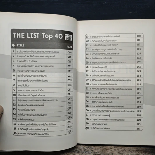 The List Top 40 ด้วยการจัดอันดับ รูปที่ 6