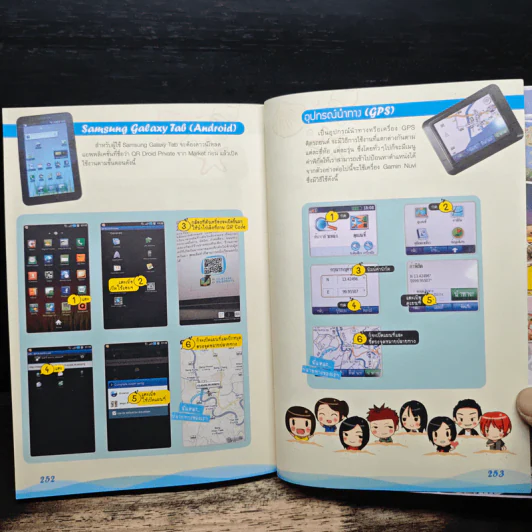 หัวหิน ชะอำ ปราณบุรี - DPLUS GUIDE รูปที่ 11
